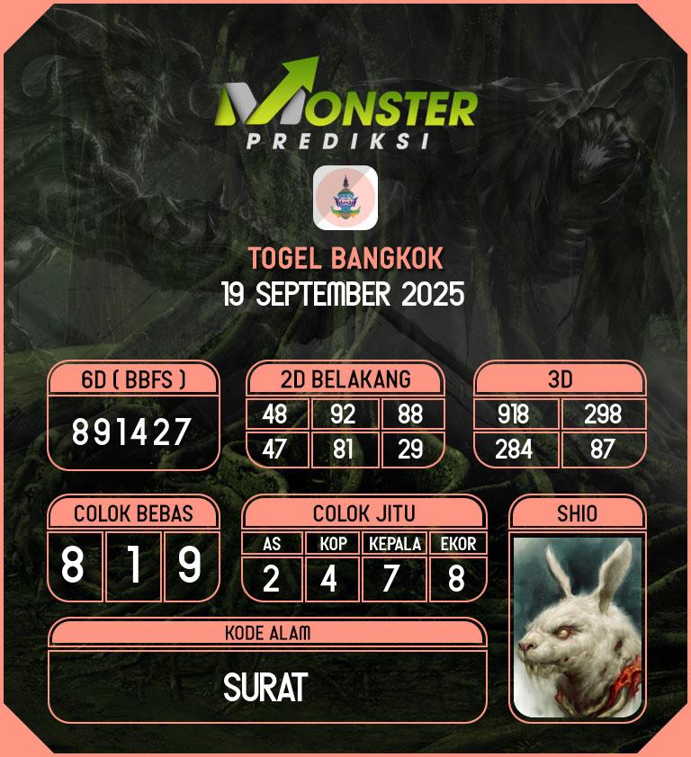Kode-Monster-Bangkok-Hari-Jumat-19-September-2025
