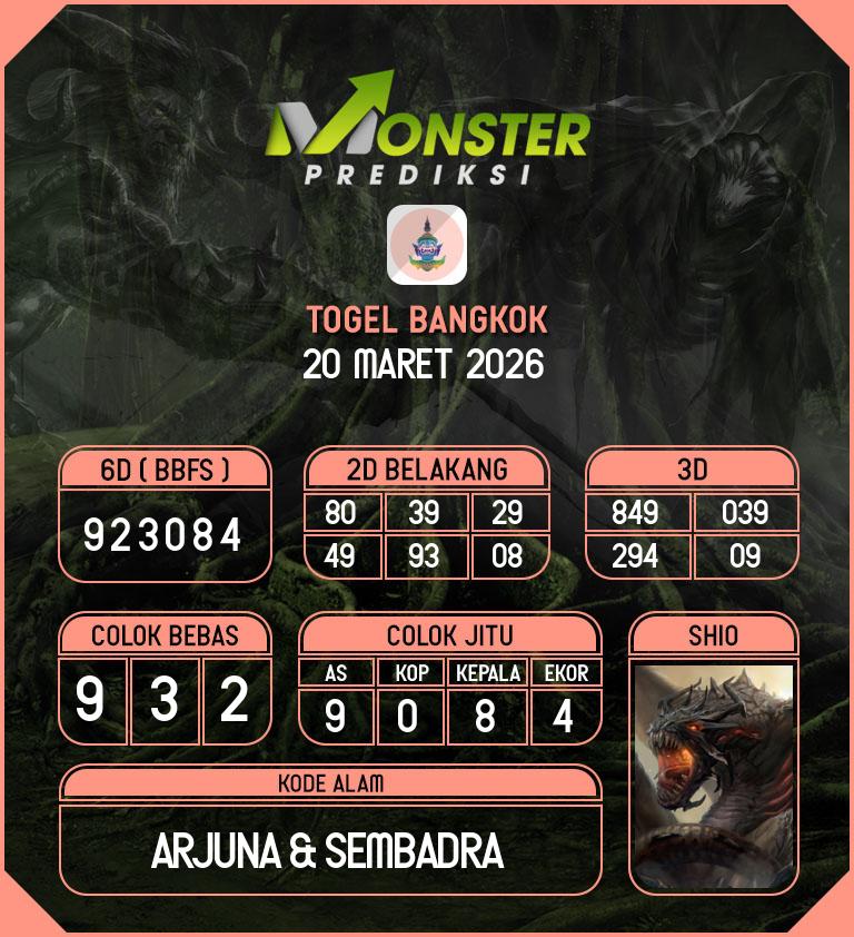 Kode-Monster-Bangkok-Hari-Jumat-20-Maret-2026
