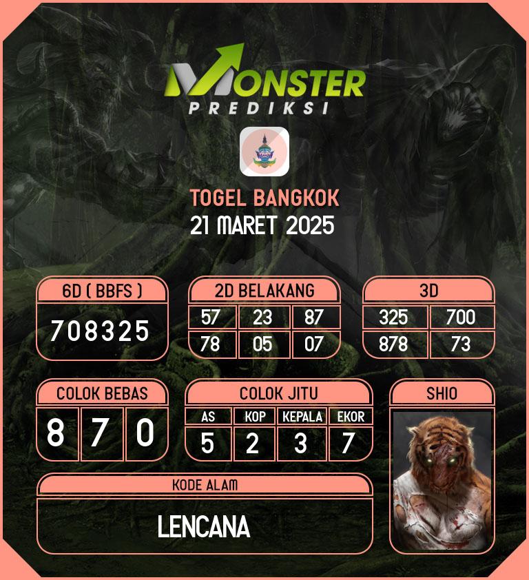 Kode-Monster-Bangkok-Hari-Jumat-21-Maret-2025