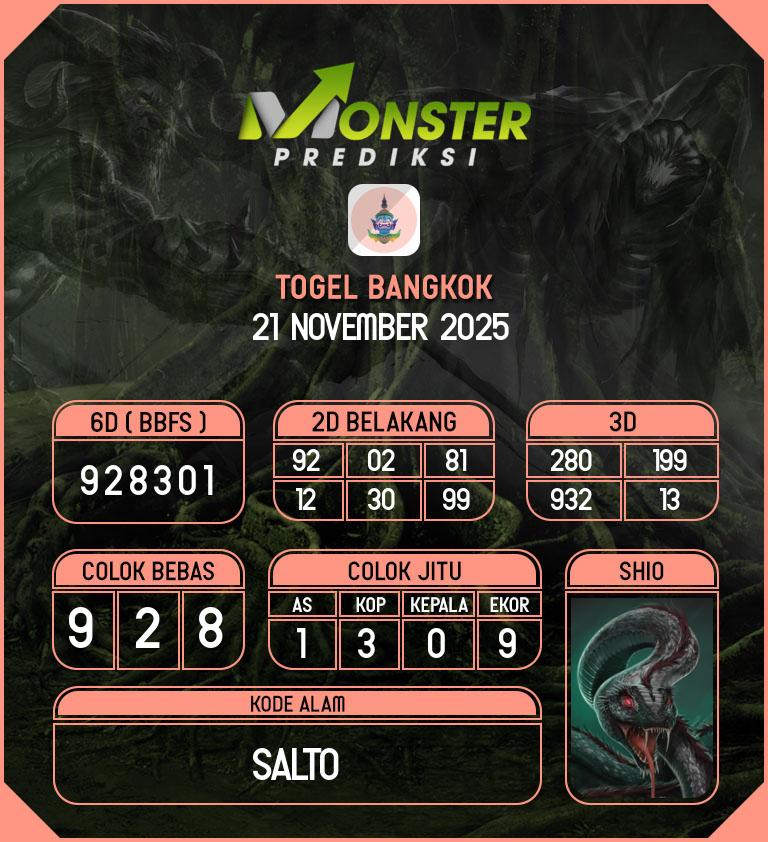 Kode-Monster-Bangkok-Hari-Jumat-21-November-2025