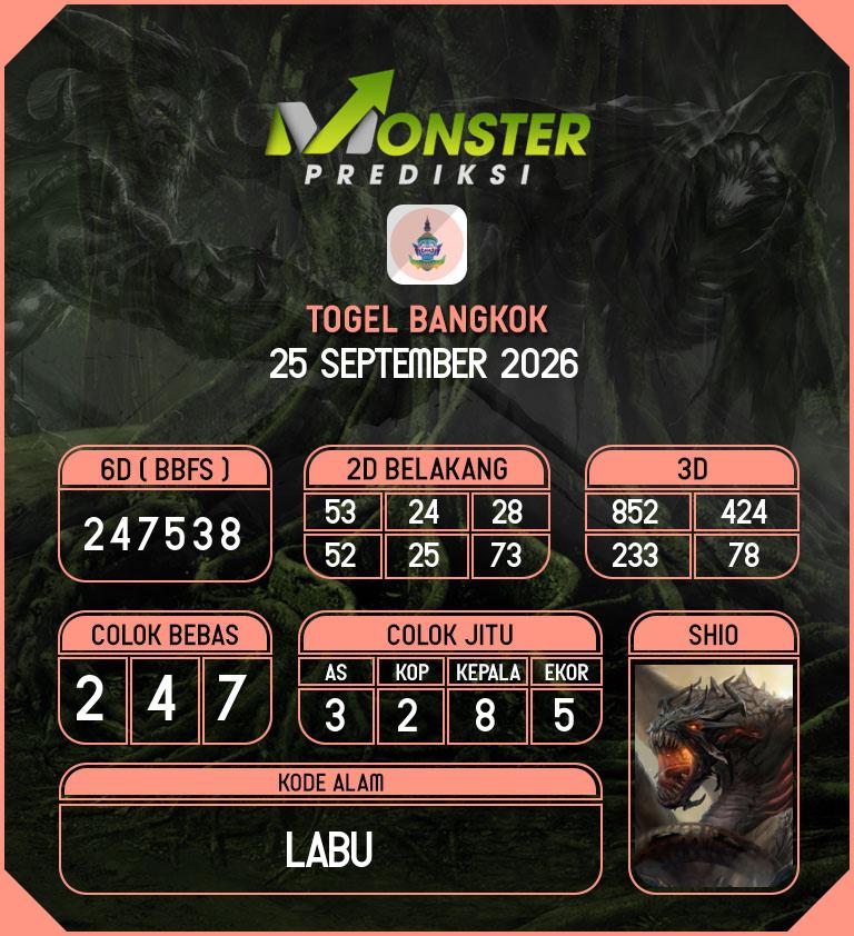 Kode-Monster-Bangkok-Hari-Jumat-25-September-2026