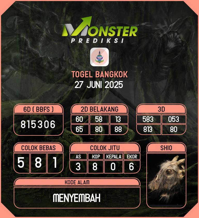 Kode-Monster-Bangkok-Hari-Jumat-27-Juni-2025