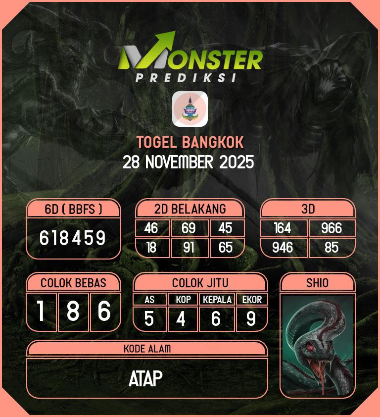 Kode-Monster-Bangkok-Hari-Jumat-28-November-2025