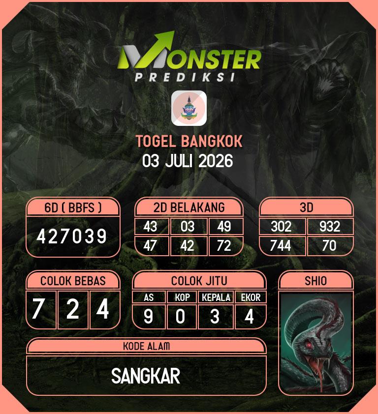 Kode-Monster-Bangkok-Hari-Jumat-3-Juli-2026