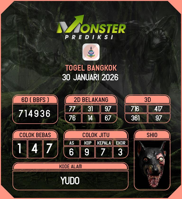 Kode-Monster-Bangkok-Hari-Jumat-30-Januari-2026