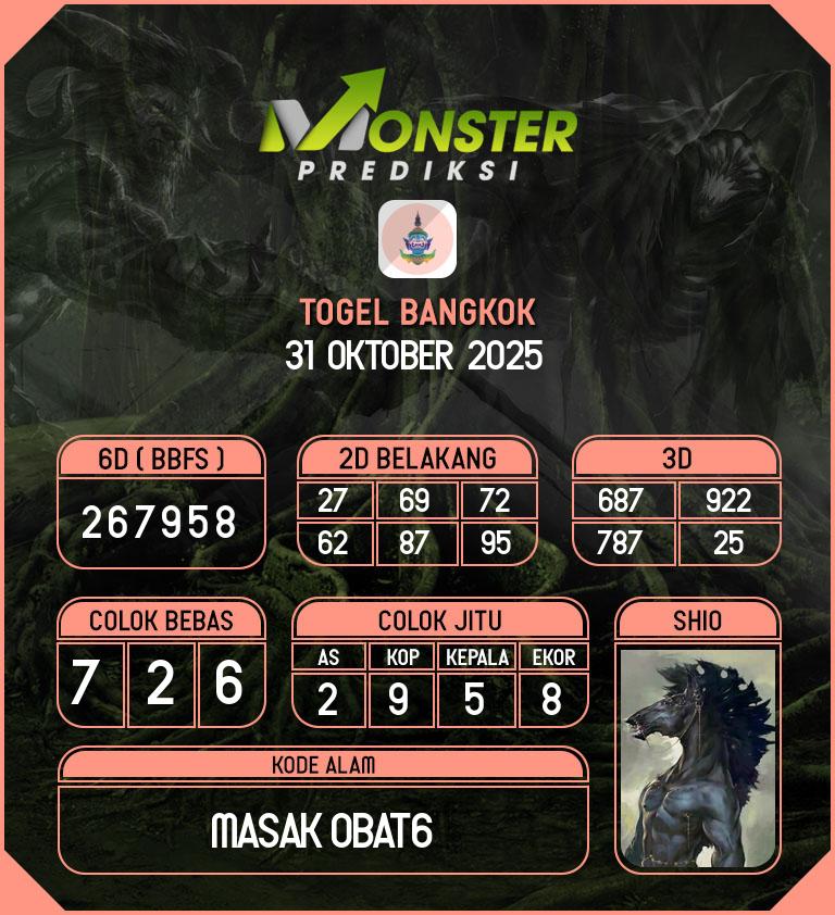 Kode-Monster-Bangkok-Hari-Jumat-31-Oktober-2025