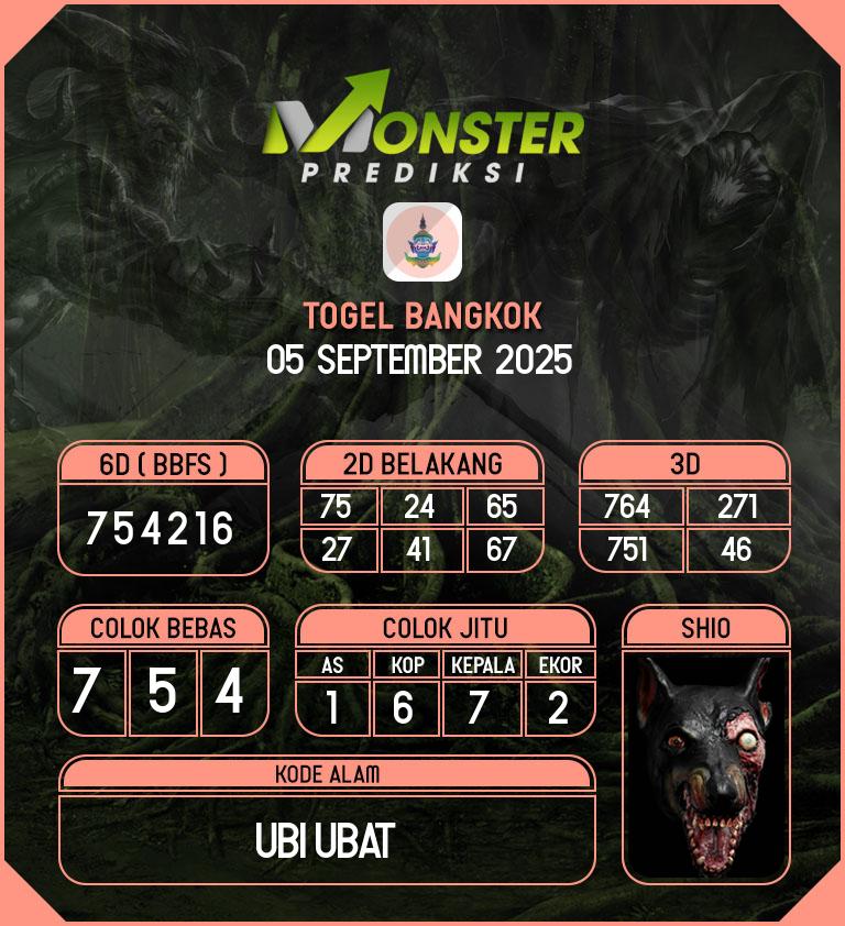 Kode-Monster-Bangkok-Hari-Jumat-5-September-2025