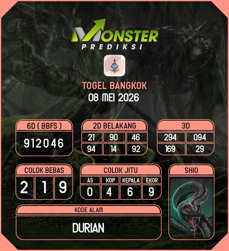 Kode-Monster-Bangkok-Hari-Jumat-8-Mei-2026