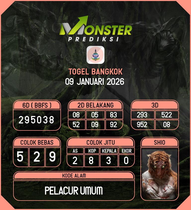 Kode-Monster-Bangkok-Hari-Jumat-9-Januari-2026
