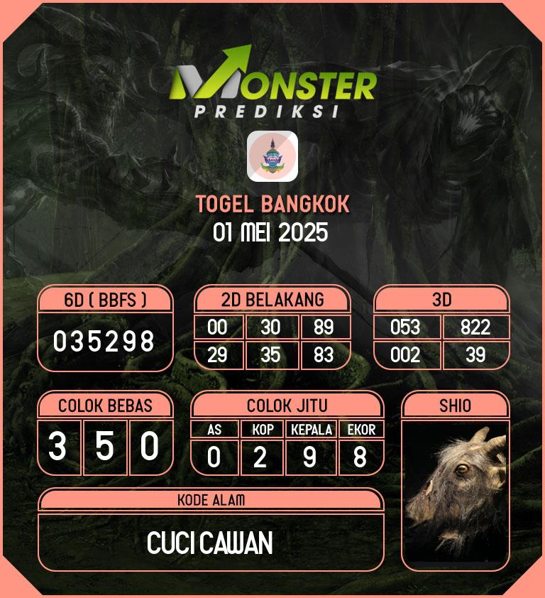 Kode-Monster-Bangkok-Hari-Kamis-1-Mei-2025