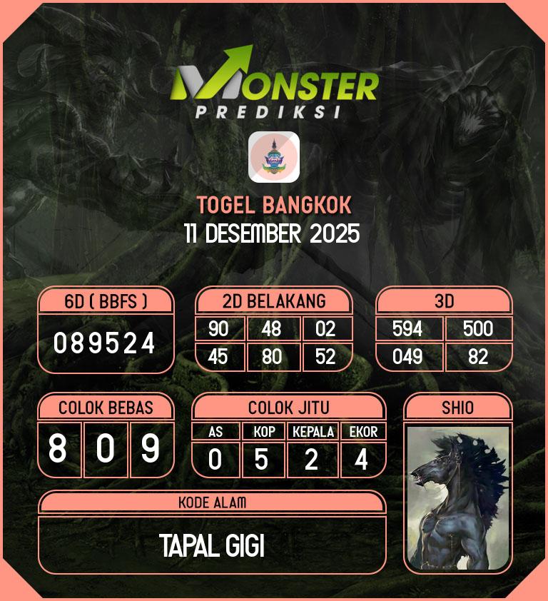 Kode-Monster-Bangkok-Hari-Kamis-11-Desember-2025