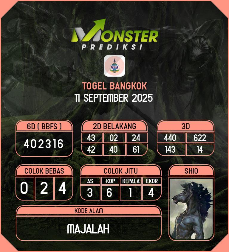 Kode-Monster-Bangkok-Hari-Kamis-11-September-2025