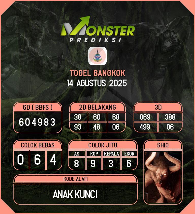 Kode-Monster-Bangkok-Hari-Kamis-14-Agustus-2025
