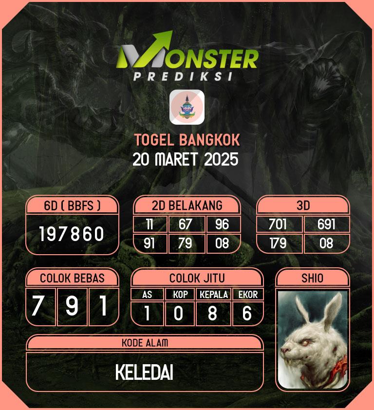 Kode-Monster-Bangkok-Hari-Kamis-20-Maret-2025