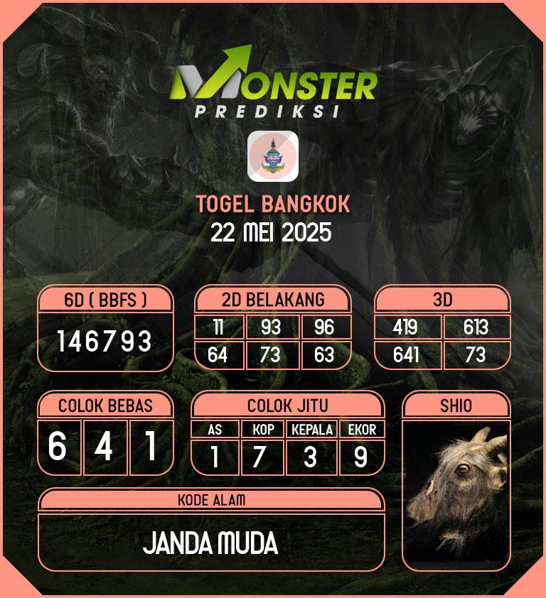 Kode-Monster-Bangkok-Hari-Kamis-22-Mei-2025