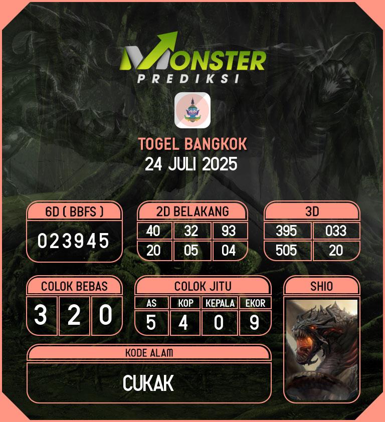Kode-Monster-Bangkok-Hari-Kamis-24-Juli-2025