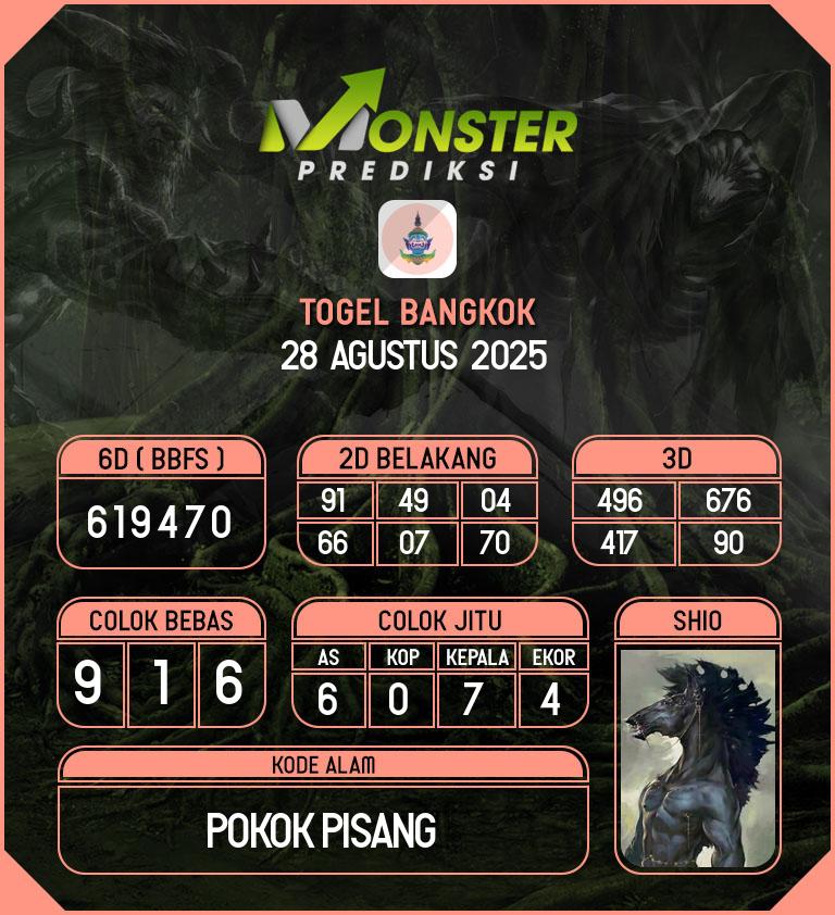 Kode-Monster-Bangkok-Hari-Kamis-28-Agustus-2025