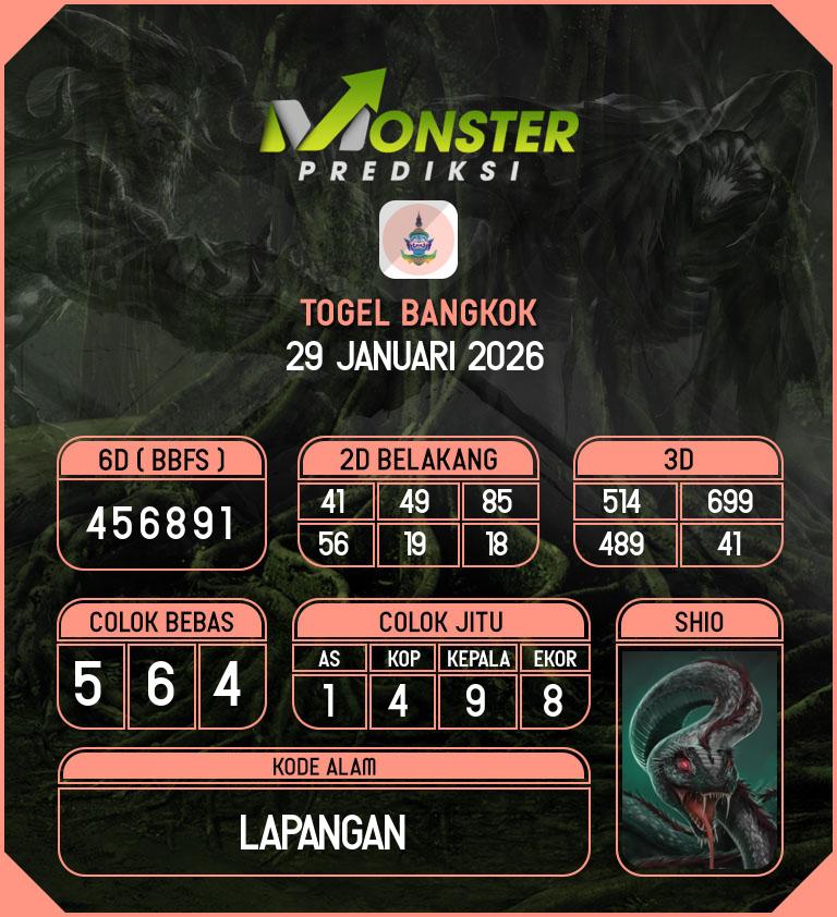 Kode-Monster-Bangkok-Hari-Kamis-29-Januari-2026
