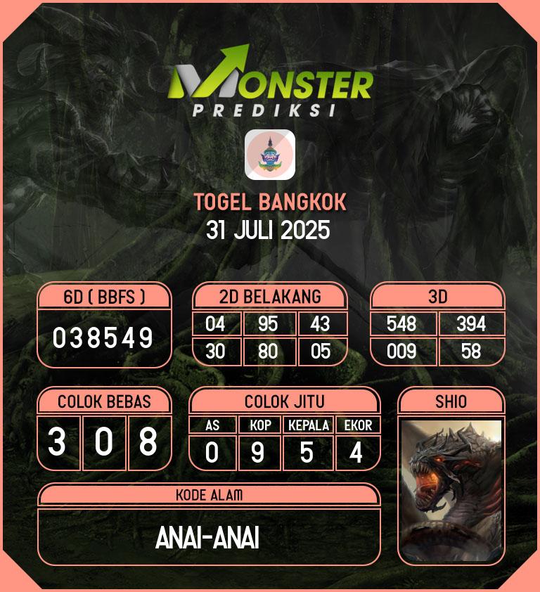 Kode-Monster-Bangkok-Hari-Kamis-31-Juli-2025