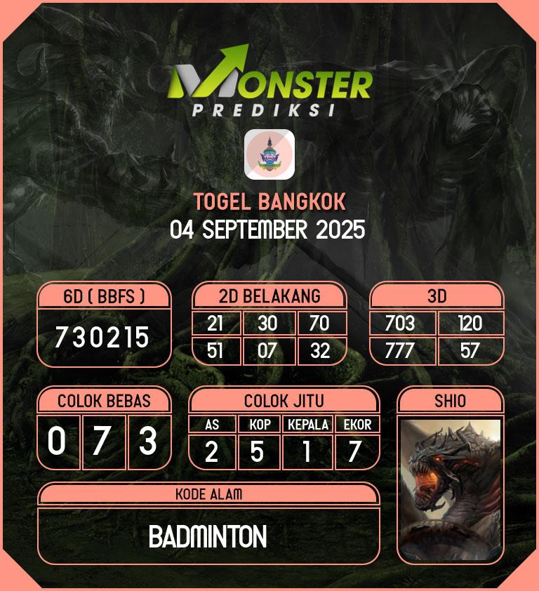 Kode-Monster-Bangkok-Hari-Kamis-4-September-2025
