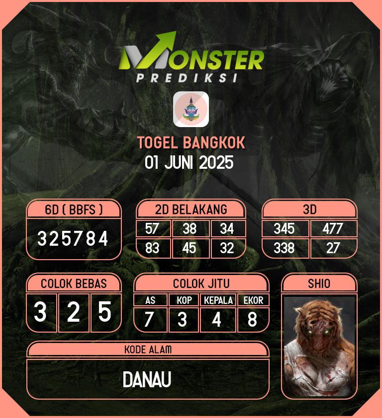 Kode-Monster-Bangkok-Hari-Minggu-1-Juni-2025