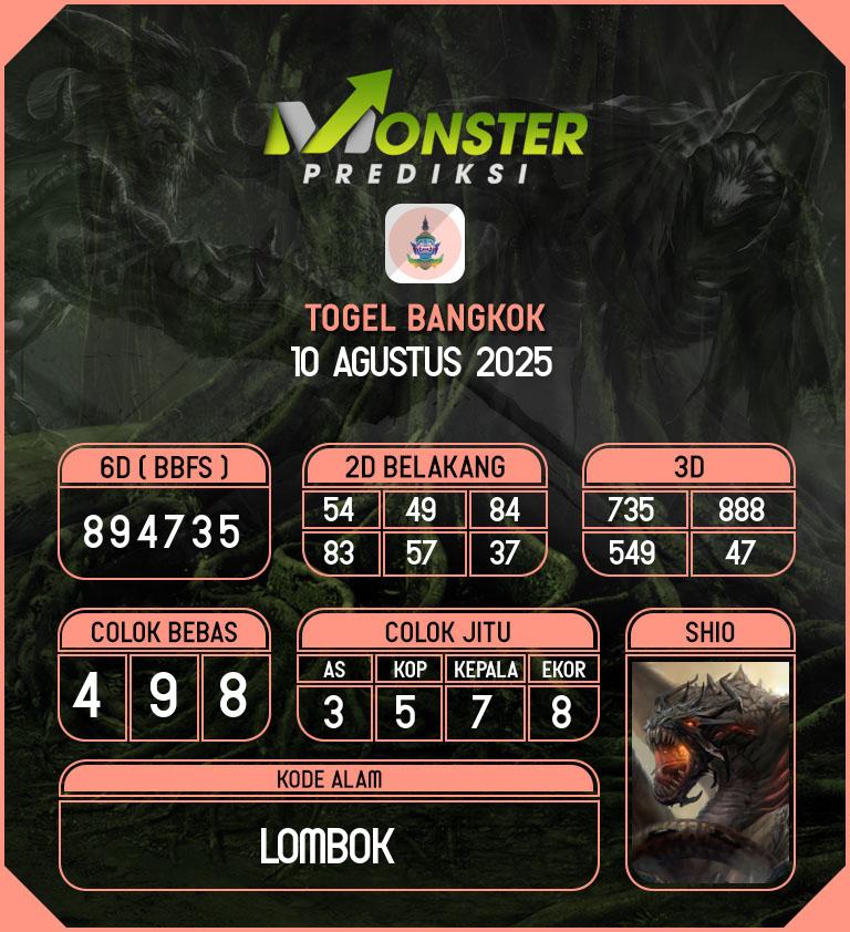 Kode-Monster-Bangkok-Hari-Minggu-10-Agustus-2025
