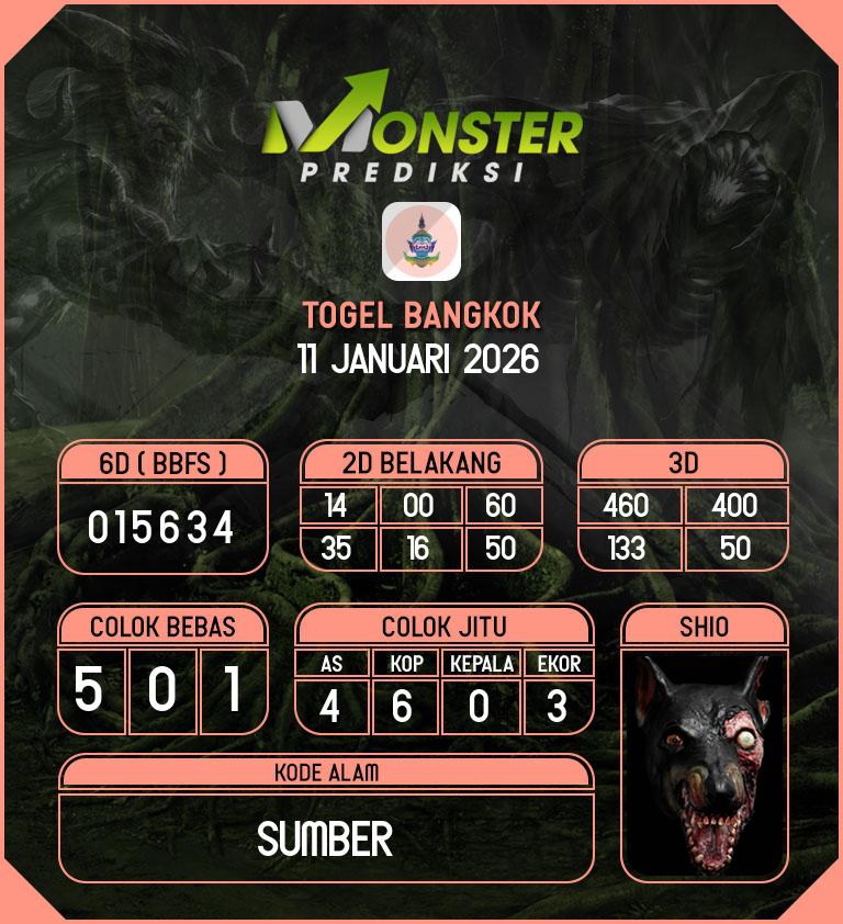 Kode-Monster-Bangkok-Hari-Minggu-11-Januari-2026