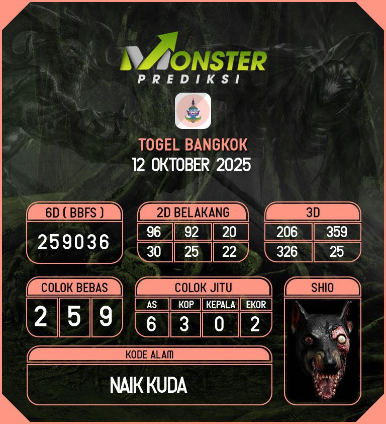 Kode-Monster-Bangkok-Hari-Minggu-12-Oktober-2025