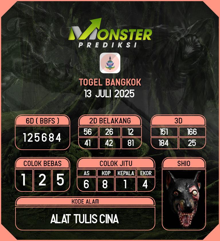 Kode-Monster-Bangkok-Hari-Minggu-13-Juli-2025