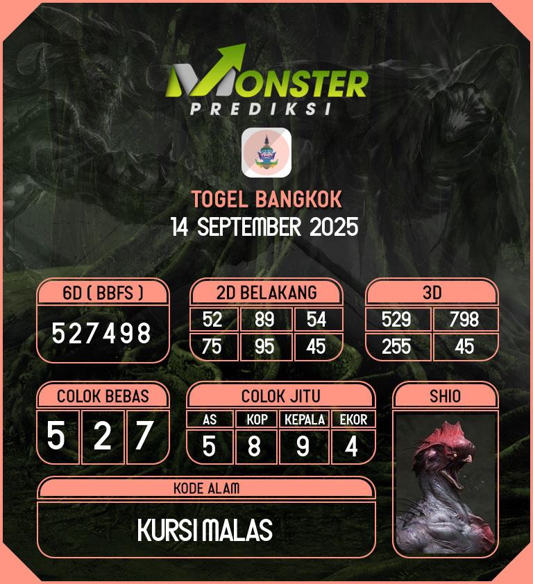 Kode-Monster-Bangkok-Hari-Minggu-14-September-2025