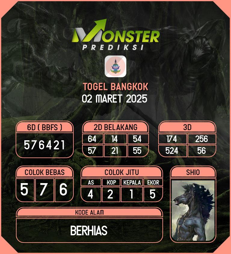Kode-Monster-Bangkok-Hari-Minggu-2-Maret-2025