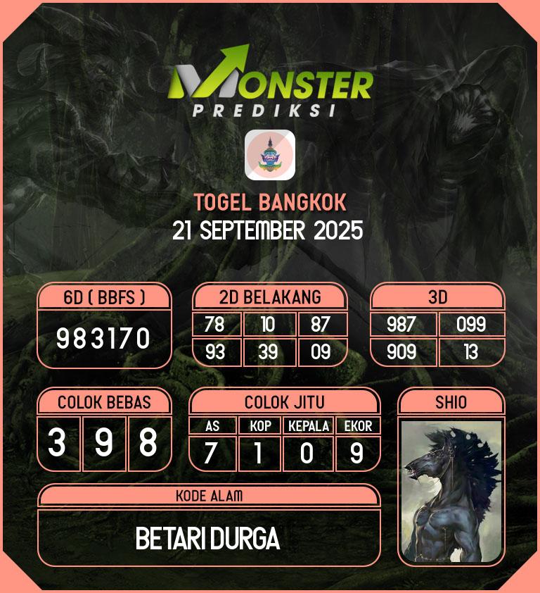 Kode-Monster-Bangkok-Hari-Minggu-21-September-2025