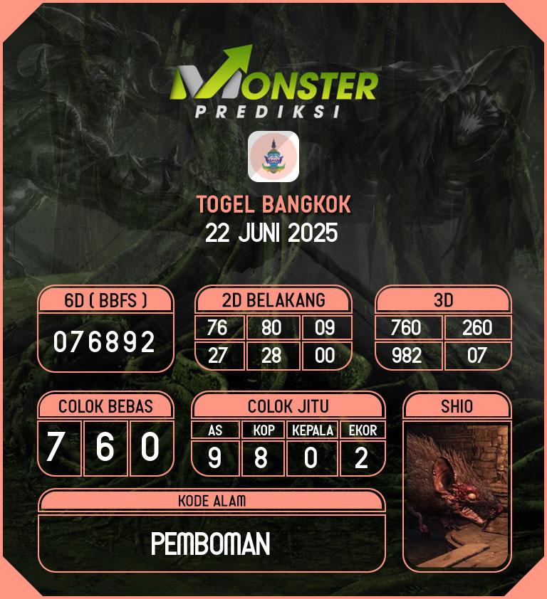 Kode-Monster-Bangkok-Hari-Minggu-22-Juni-2025