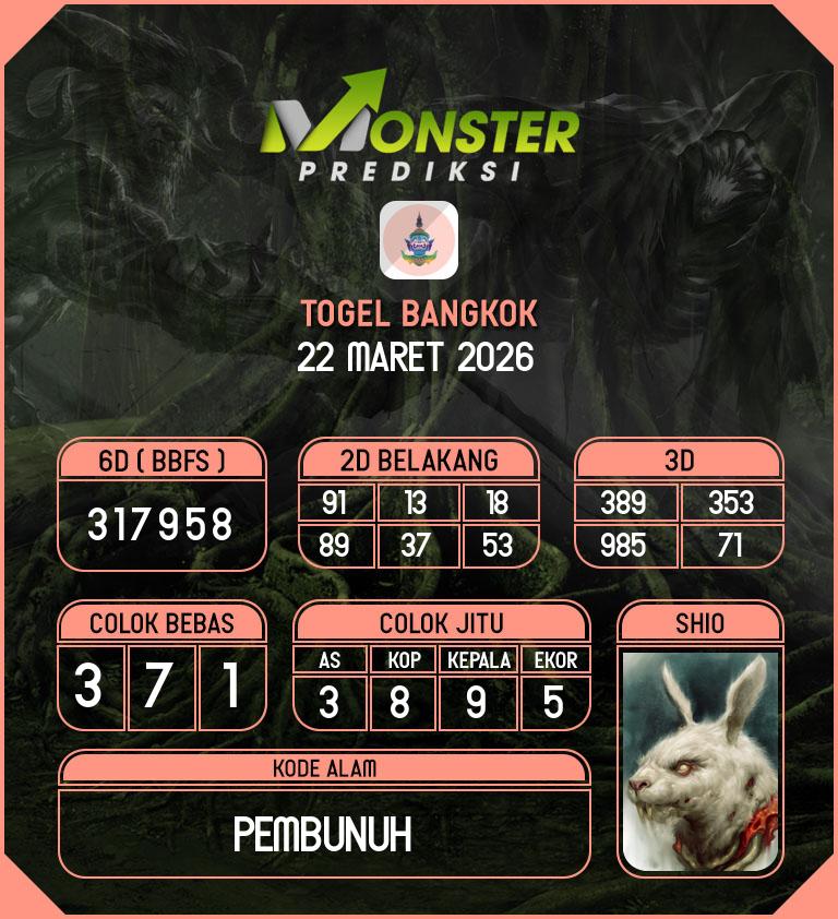 Kode-Monster-Bangkok-Hari-Minggu-22-Maret-2026