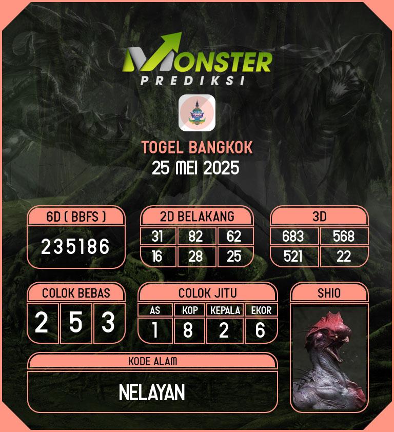 Kode-Monster-Bangkok-Hari-Minggu-25-Mei-2025