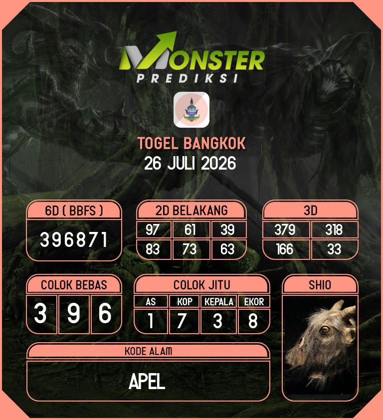 Kode-Monster-Bangkok-Hari-Minggu-26-Juli-2026
