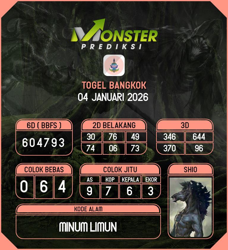 Kode-Monster-Bangkok-Hari-Minggu-4-Januari-2026