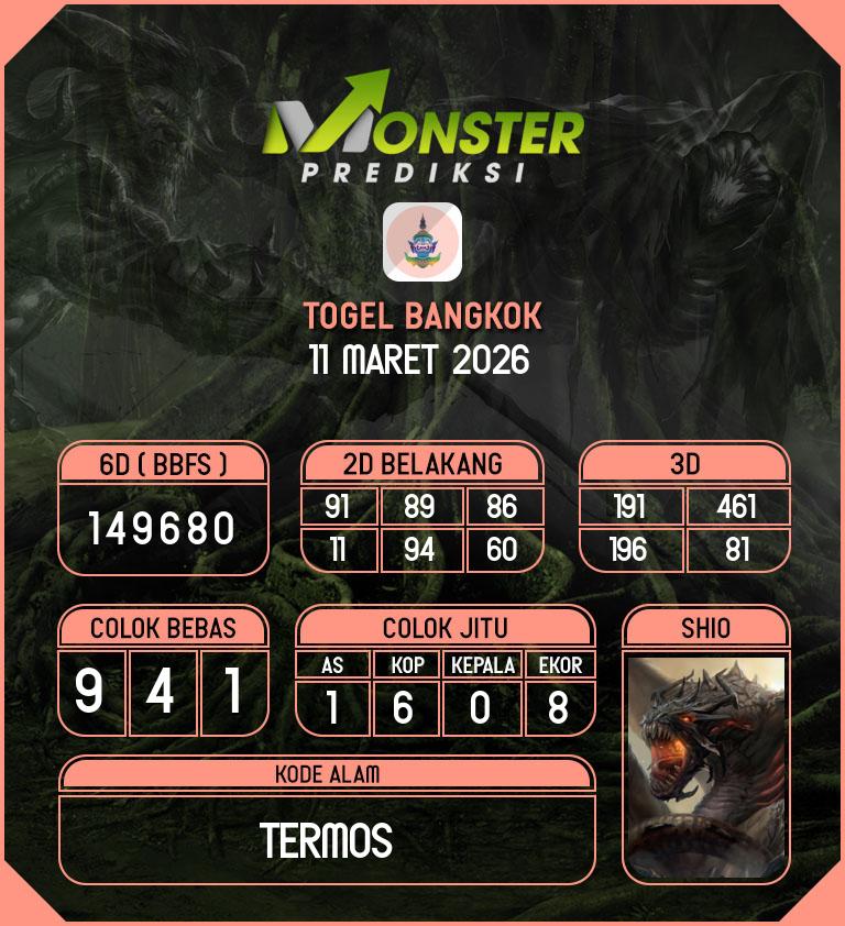 Kode-Monster-Bangkok-Hari-Rabu-11-Maret-2026