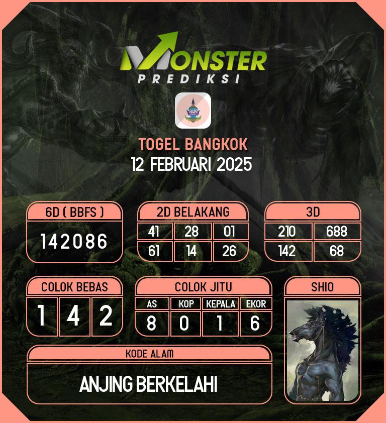 Kode-Monster-Bangkok-Hari-Rabu-12-Februari-2025