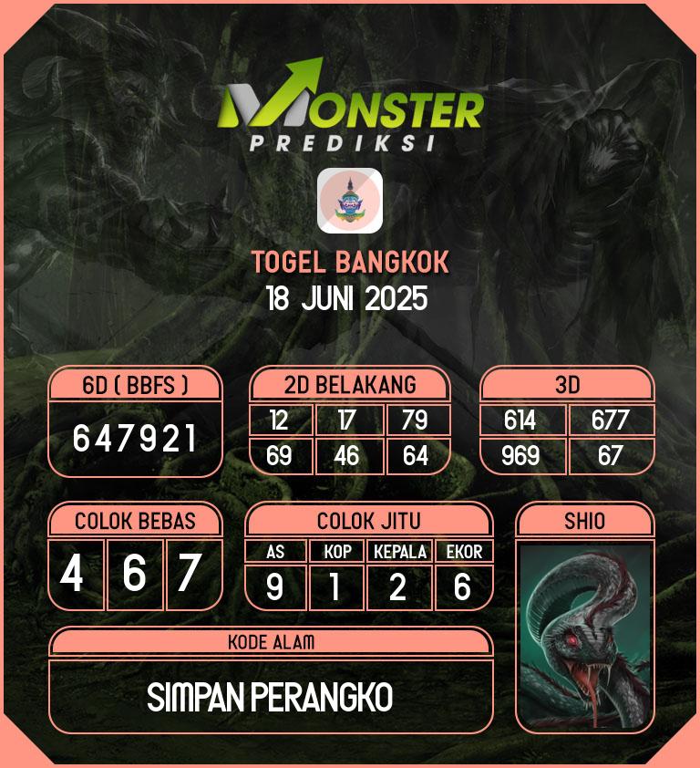 Kode-Monster-Bangkok-Hari-Rabu-18-Juni-2025