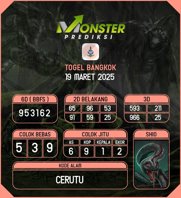 Kode-Monster-Bangkok-Hari-Rabu-19-Maret-2025