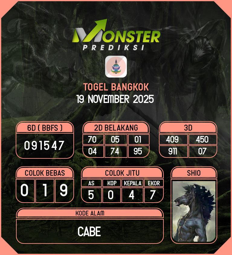 Kode-Monster-Bangkok-Hari-Rabu-19-November-2025