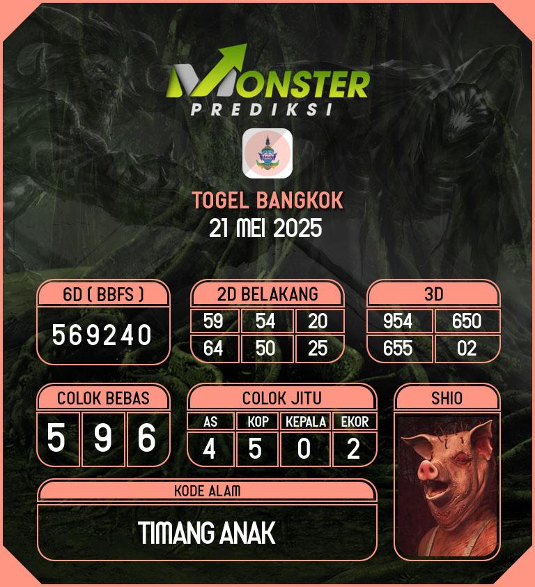 Kode-Monster-Bangkok-Hari-Rabu-21-Mei-2025