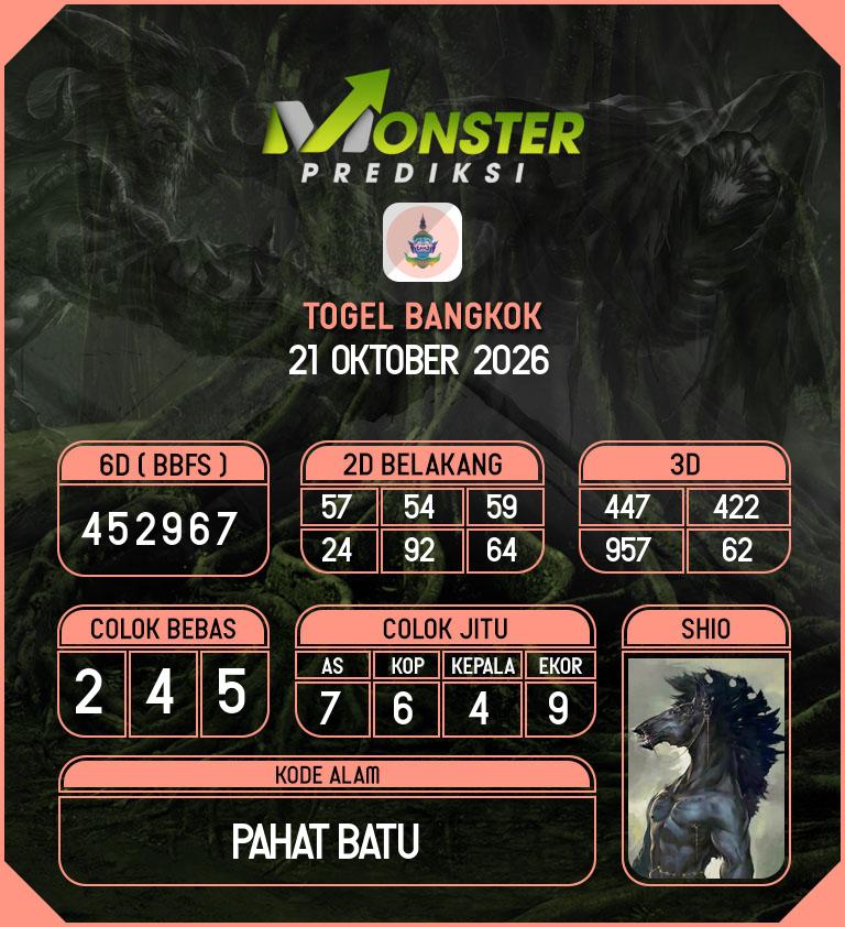 Kode-Monster-Bangkok-Hari-Rabu-21-Oktober-2026