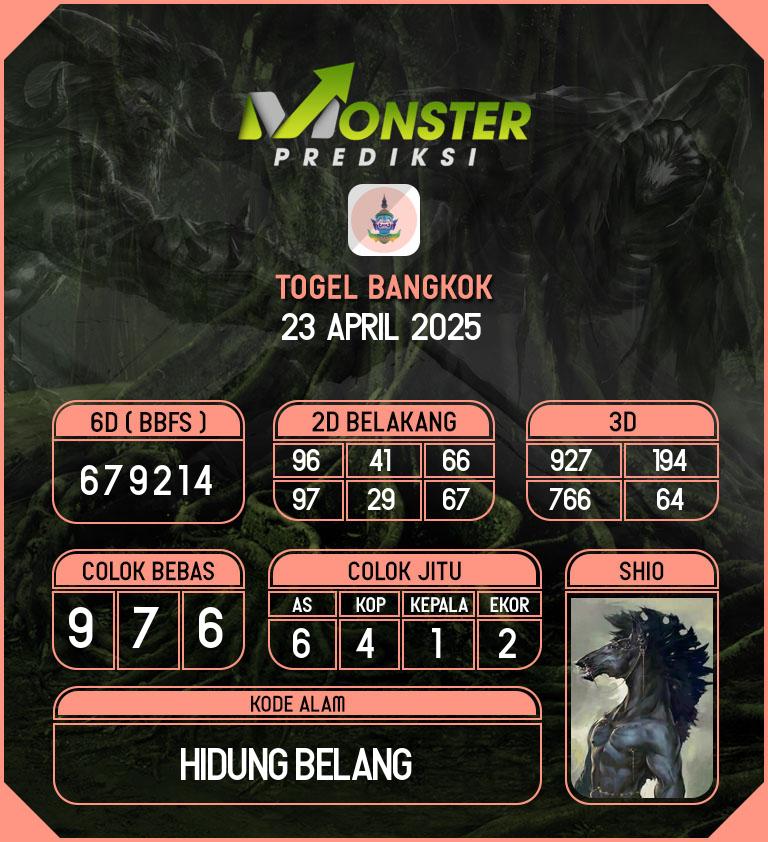 Kode-Monster-Bangkok-Hari-Rabu-23-April-2025