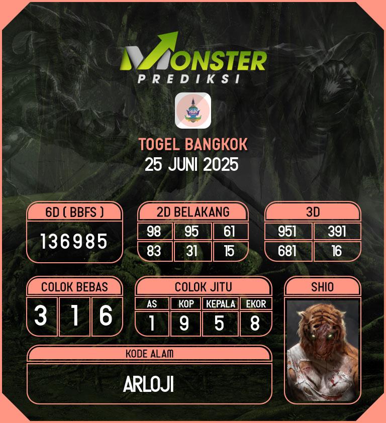 Kode-Monster-Bangkok-Hari-Rabu-25-Juni-2025