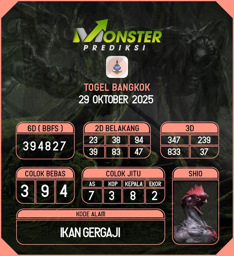Kode-Monster-Bangkok-Hari-Rabu-29-Oktober-2025
