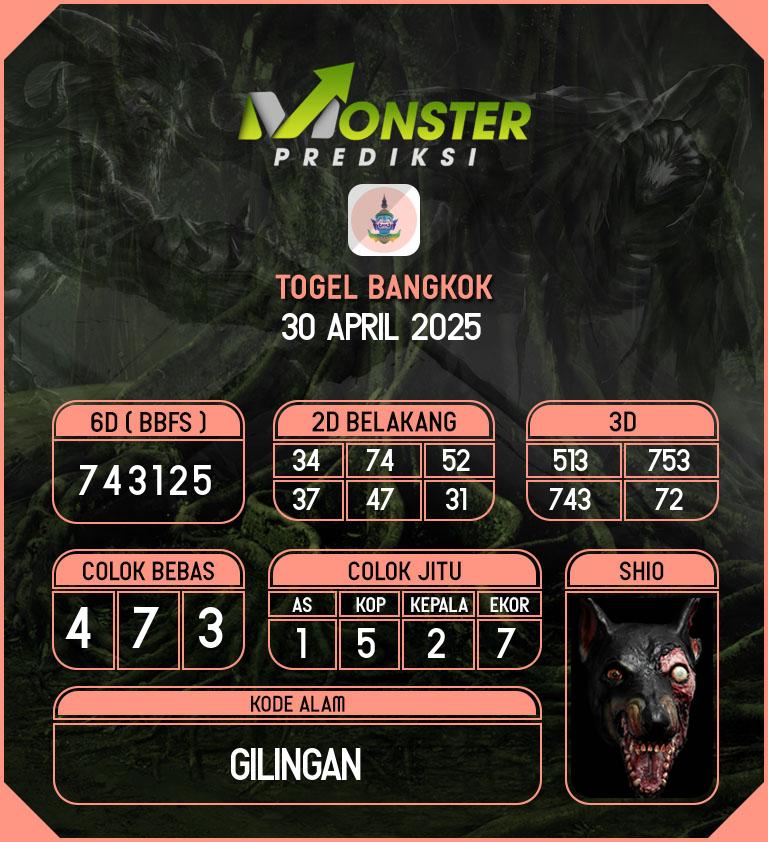 Kode-Monster-Bangkok-Hari-Rabu-30-April-2025