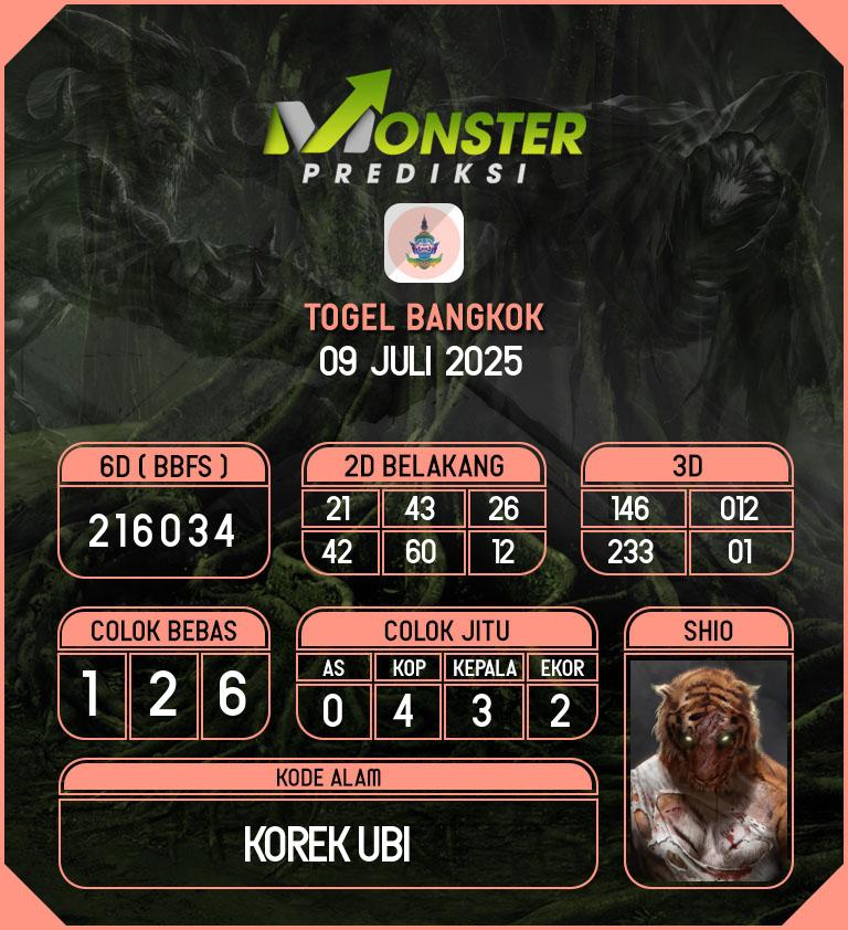 Kode-Monster-Bangkok-Hari-Rabu-9-Juli-2025