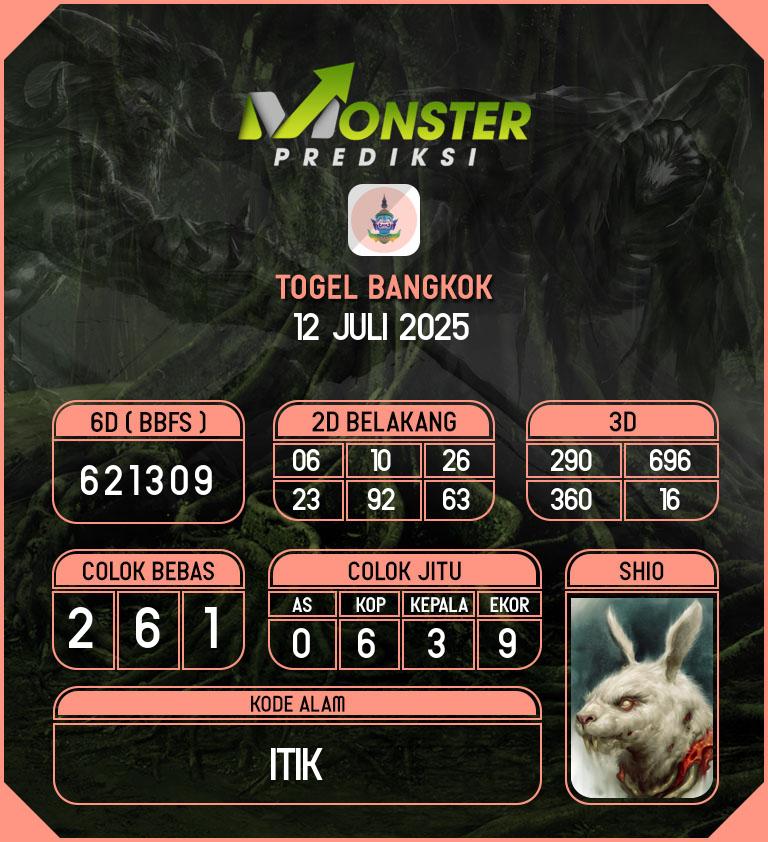 Kode-Monster-Bangkok-Hari-Sabtu-12-Juli-2025